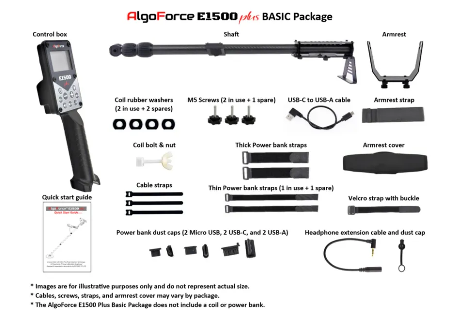AlgoForce E1500 Plus Basic Paket